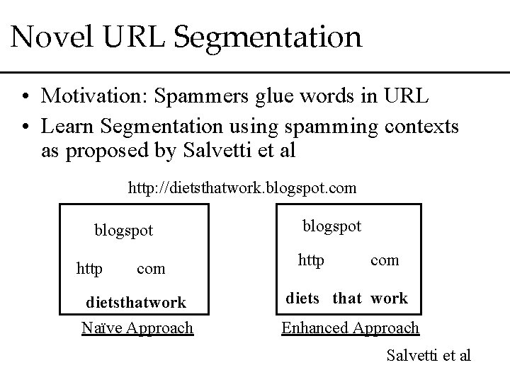 Novel URL Segmentation • Motivation: Spammers glue words in URL • Learn Segmentation using