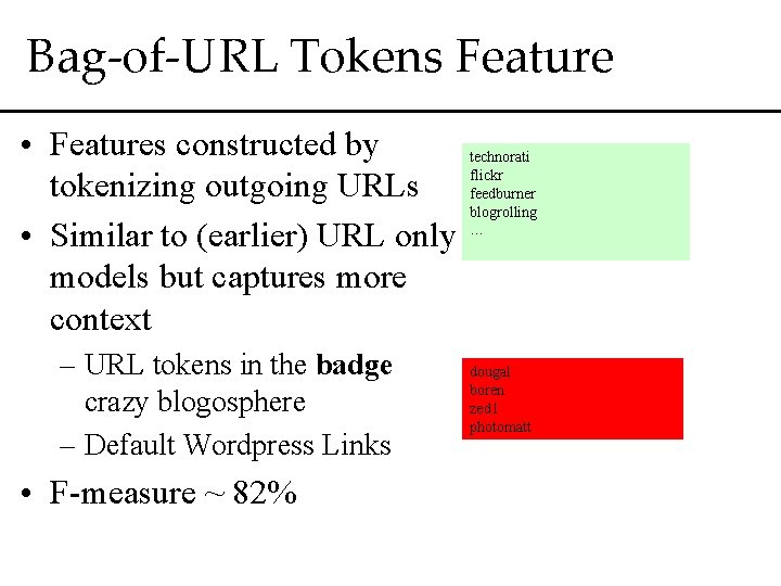 Bag-of-URL Tokens Feature • Features constructed by tokenizing outgoing URLs • Similar to (earlier)