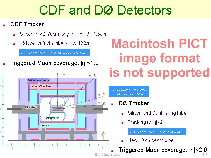 CDF and DØ Detectors CDF Tracker Silicon |η|<2, 90 cm long, r. L 00