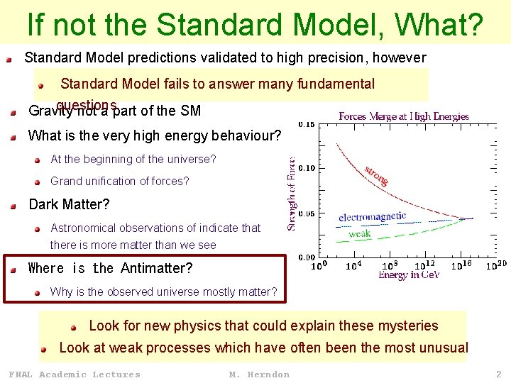 If not the Standard Model, What? Standard Model predictions validated to high precision, however