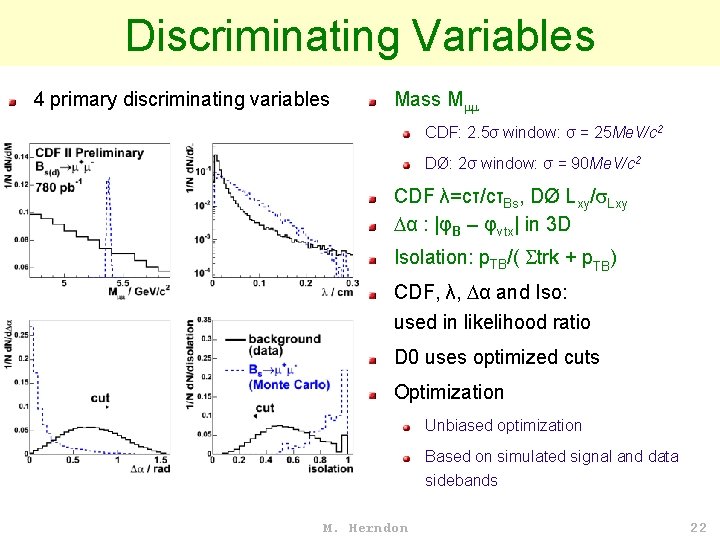 Discriminating Variables 4 primary discriminating variables Mass M CDF: 2. 5σ window: σ =