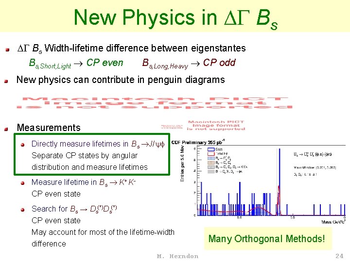 New Physics in Bs Width-lifetime difference between eigenstantes Bs, Short, Light CP even Bs,