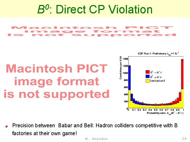 B 0: Direct CP Violation Precision between Babar and Bell: Hadron colliders competitive with