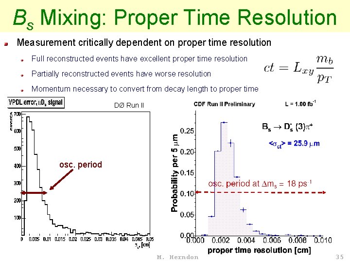 Bs Mixing: Proper Time Resolution Measurement critically dependent on proper time resolution Full reconstructed