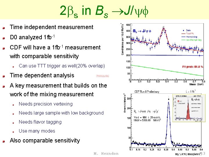 2 s in Bs J/ Time independent measurement D 0 analyzed 1 fb-1 CDF