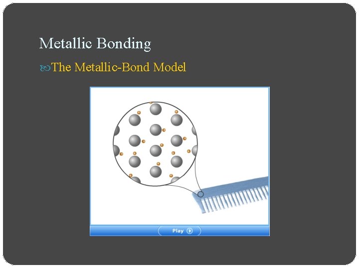 Metallic Bonding The Metallic-Bond Model 