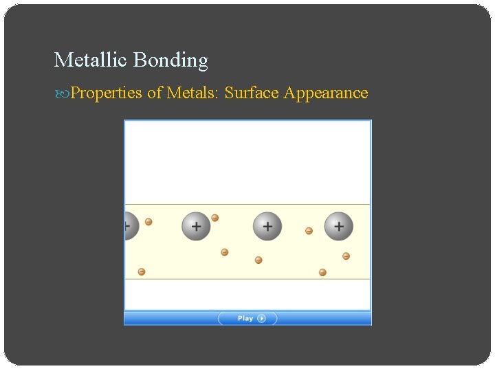 Metallic Bonding Properties of Metals: Surface Appearance 