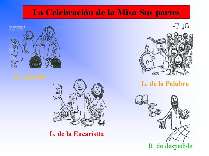 La Celebración de la Misa Sus partes R. entrada L. de la Palabra L.