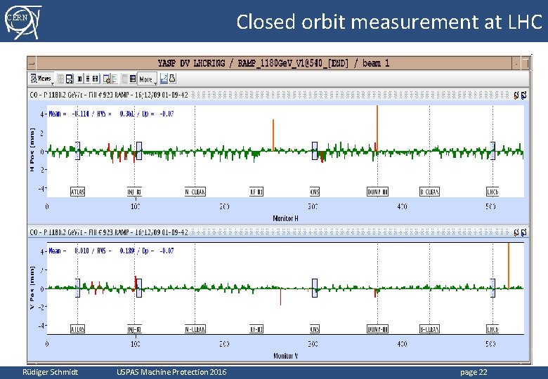 Closed orbit measurement at LHC CERN Rüdiger Schmidt USPAS Machine Protection 2016 page 22