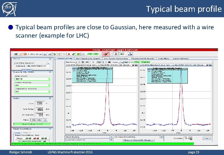 Typical beam profile CERN ● Typical beam profiles are close to Gaussian, here measured Typical beam profile CERN ● Typical beam profiles are close to Gaussian, here measured