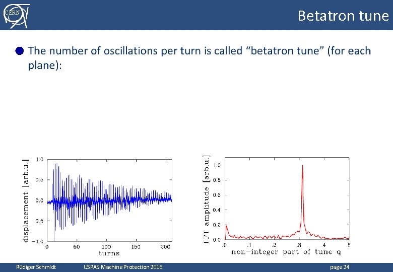 Betatron tune CERN ● Rüdiger Schmidt USPAS Machine Protection 2016 page 24 Betatron tune CERN ● Rüdiger Schmidt USPAS Machine Protection 2016 page 24