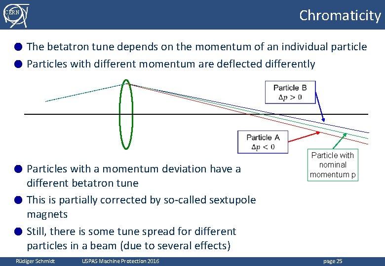 Chromaticity CERN The betatron tune depends on the momentum of an individual particle ● Chromaticity CERN The betatron tune depends on the momentum of an individual particle ●