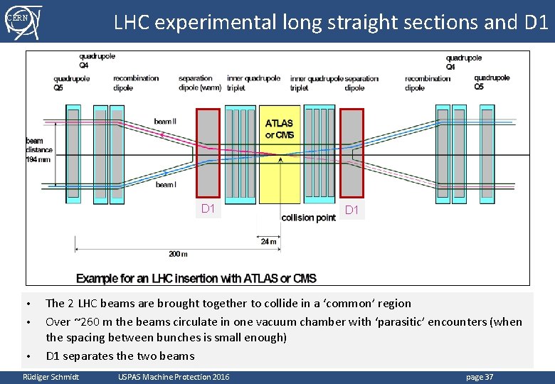 LHC experimental long straight sections and D 1 CERN D 1 • • •