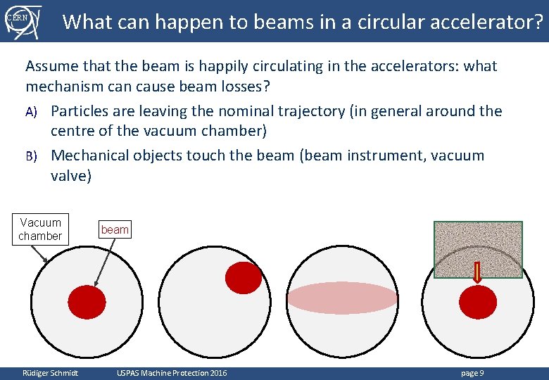 CERN What can happen to beams in a circular accelerator? Assume that the beam CERN What can happen to beams in a circular accelerator? Assume that the beam