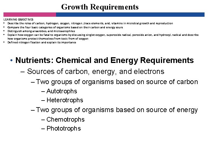Growth Requirements LEARNING OBJECTIVES • Describe the roles of carbon, hydrogen, oxygen, nitrogen ,