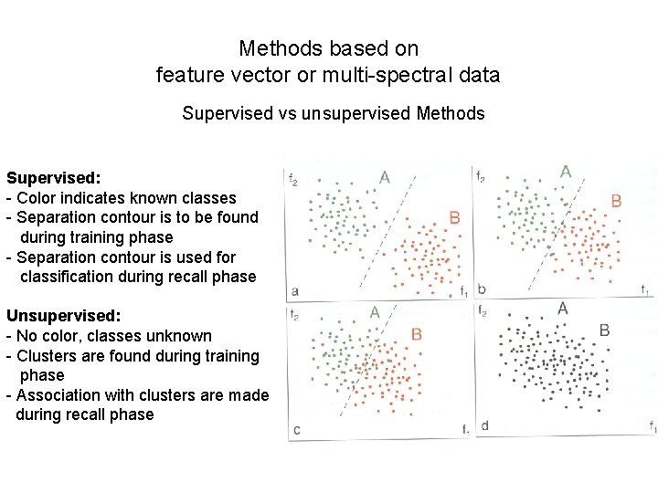 Methods based on feature vector or multi-spectral data Supervised vs unsupervised Methods Supervised: -