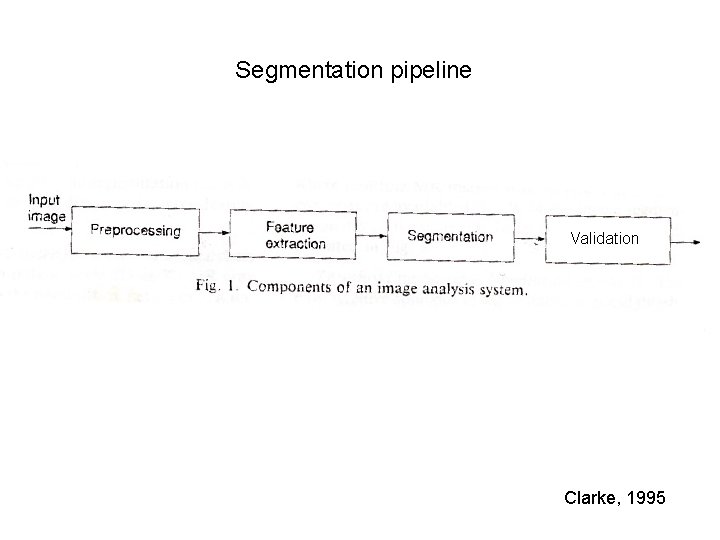 Segmentation pipeline Validation Clarke, 1995 