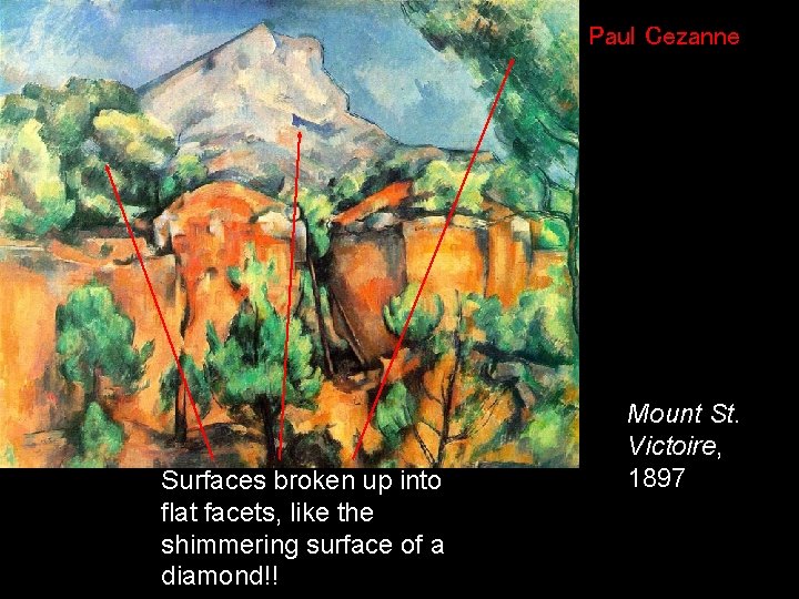 Paul Cezanne Surfaces broken up into flat facets, like the shimmering surface of a