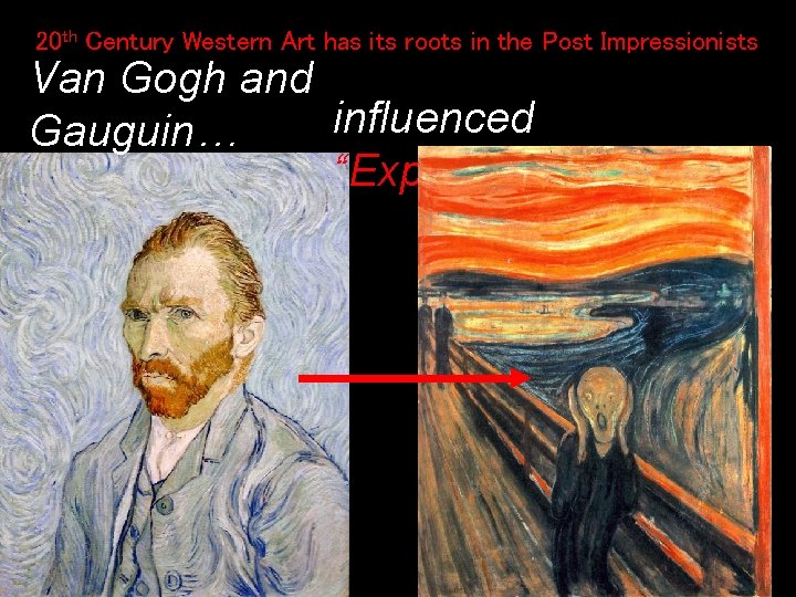 20 th Century Western Art has its roots in the Post Impressionists Van Gogh