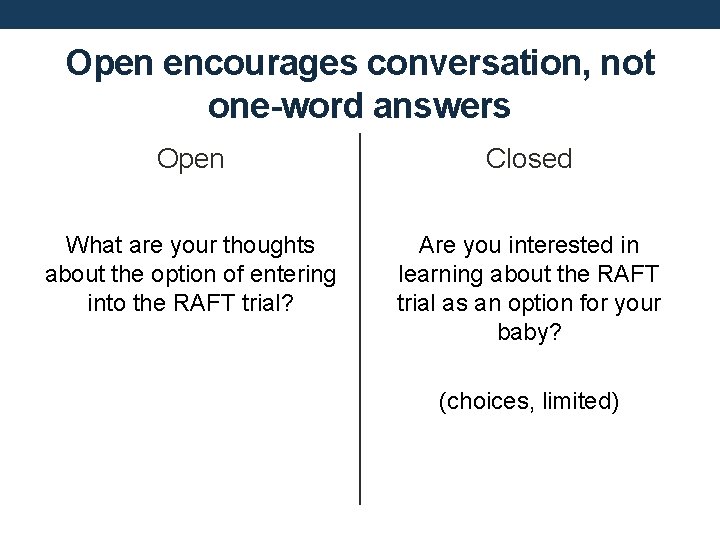 Open encourages conversation, not one-word answers Open Closed What are your thoughts about the