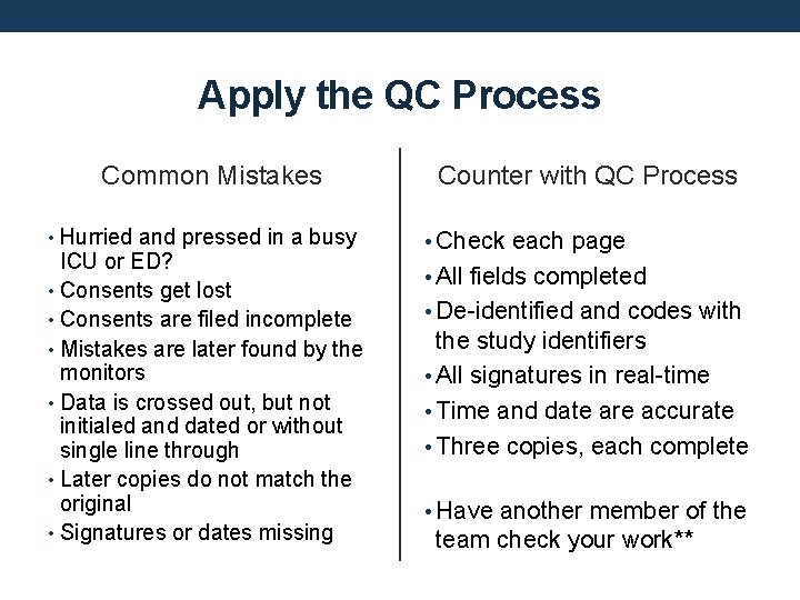 Apply the QC Process Common Mistakes • Hurried and pressed in a busy ICU