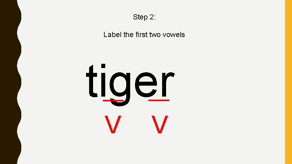 Step 2: Label the first two vowels tiger V V 