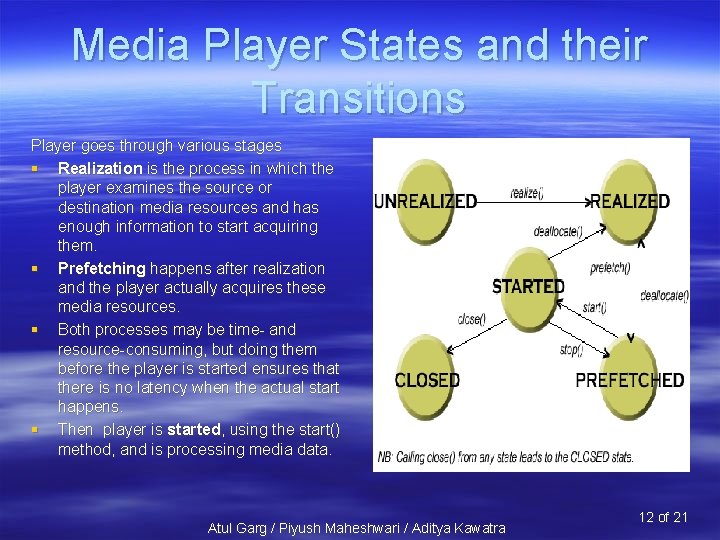 Media Player States and their Transitions Player goes through various stages § Realization is