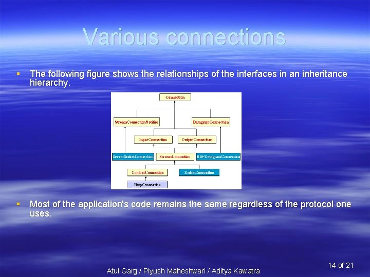 Various connections § The following figure shows the relationships of the interfaces in an