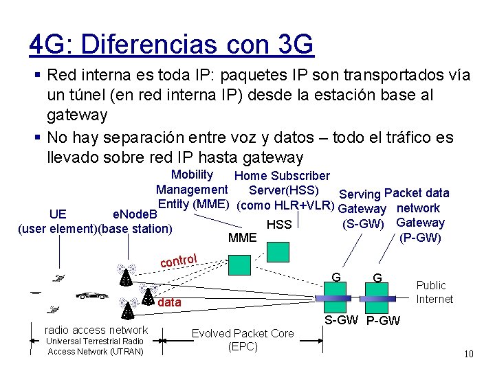 4 G: Diferencias con 3 G Red interna es toda IP: paquetes IP son