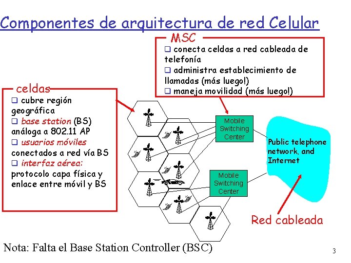 Componentes de arquitectura de red Celular MSC conecta celdas a red cableada de celdas