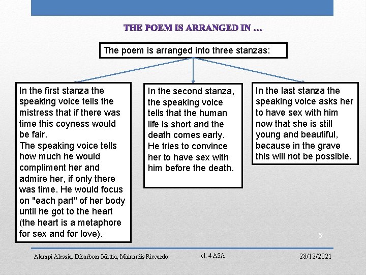 The poem is arranged into three stanzas: In the first stanza the speaking voice