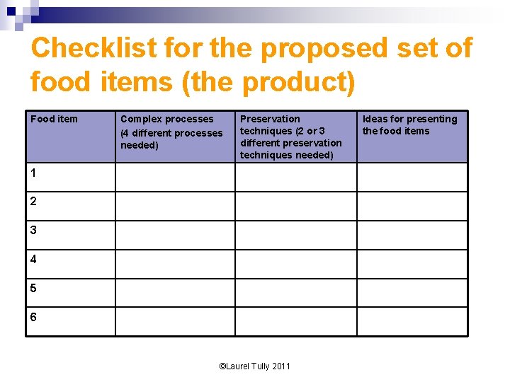 Checklist for the proposed set of food items (the product) Food item Complex processes