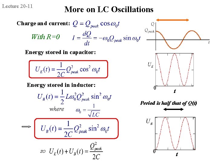 Lecture 20 -11 More on LC Oscillations Charge and current: With R=0 Energy stored