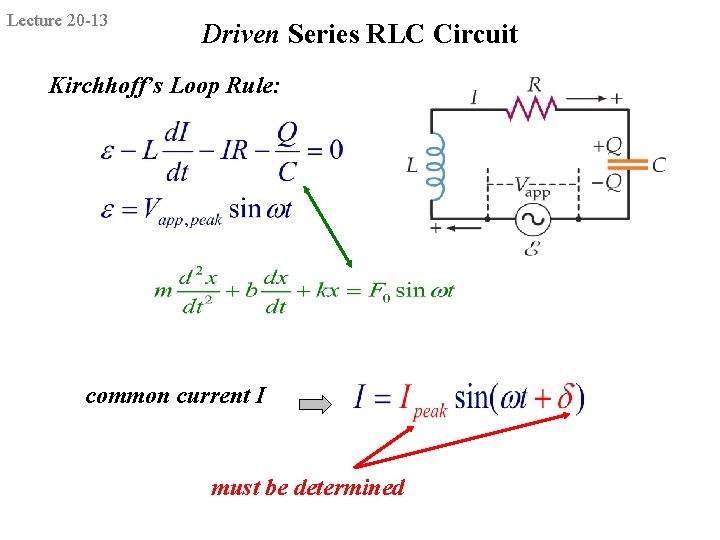 Lecture 20 -13 Driven Series RLC Circuit Kirchhoff’s Loop Rule: common current I must