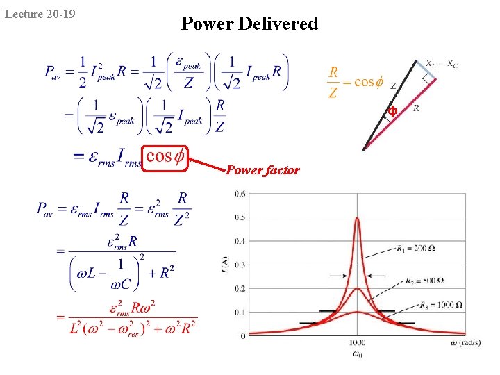 Lecture 20 -19 Power Delivered ϕ Power factor 