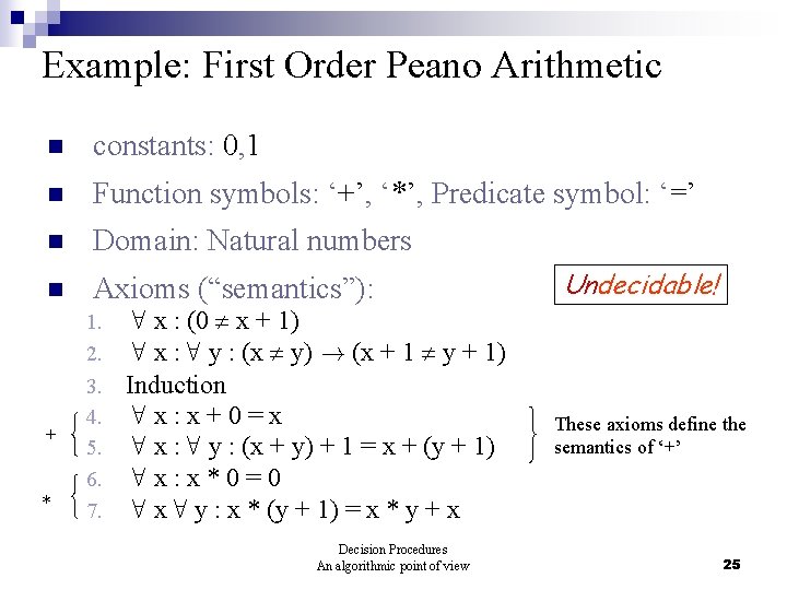 Example: First Order Peano Arithmetic n constants: 0, 1 n Function symbols: ‘+’, ‘*’,