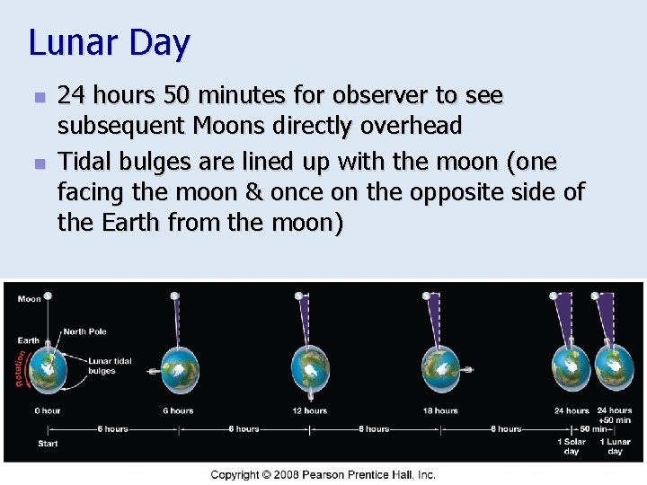 Lunar Day n n 24 hours 50 minutes for observer to see subsequent Moons