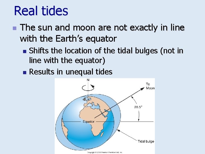 Real tides n The sun and moon are not exactly in line with the