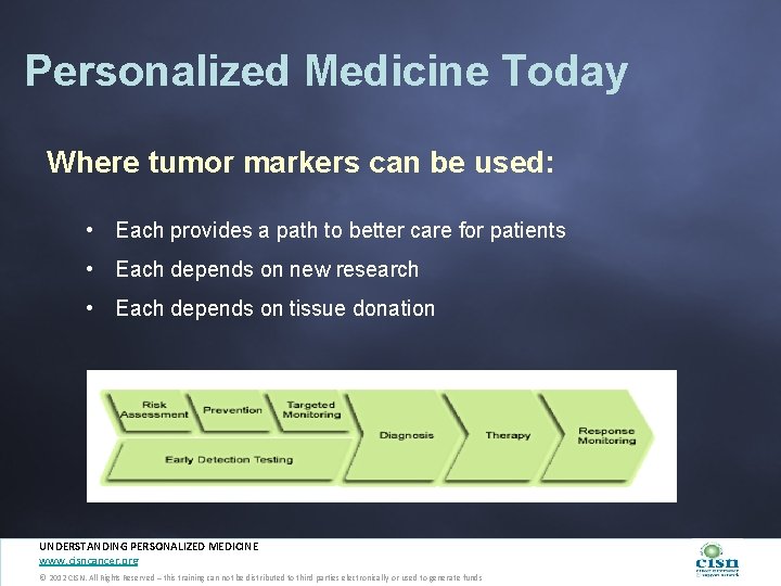 Understanding Personalized Medicine Developed By Cancer Information Support