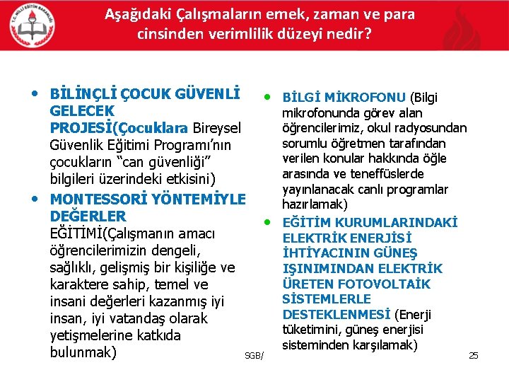 Aşağıdaki Çalışmaların emek, zaman ve para cinsinden verimlilik düzeyi nedir? • BİLİNÇLİ ÇOCUK GÜVENLİ