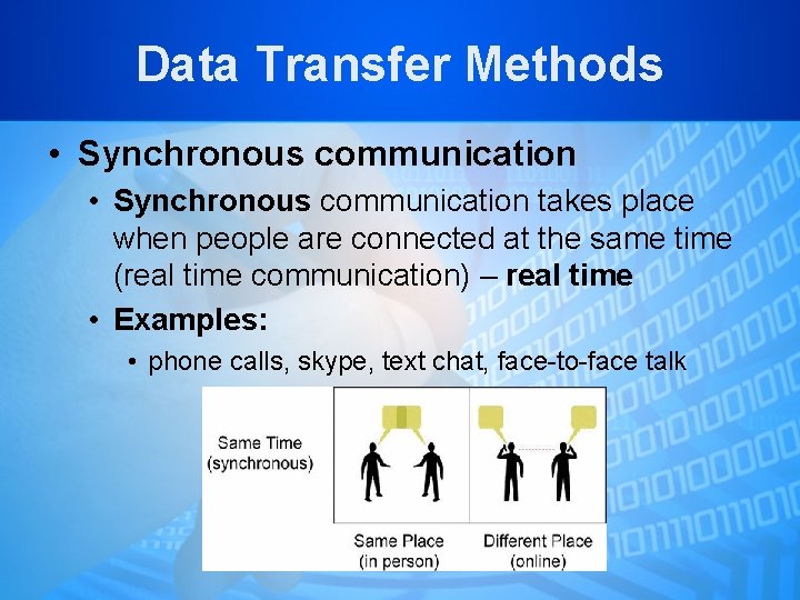 Data Transfer Methods • Synchronous communication takes place when people are connected at the Data Transfer Methods • Synchronous communication takes place when people are connected at the