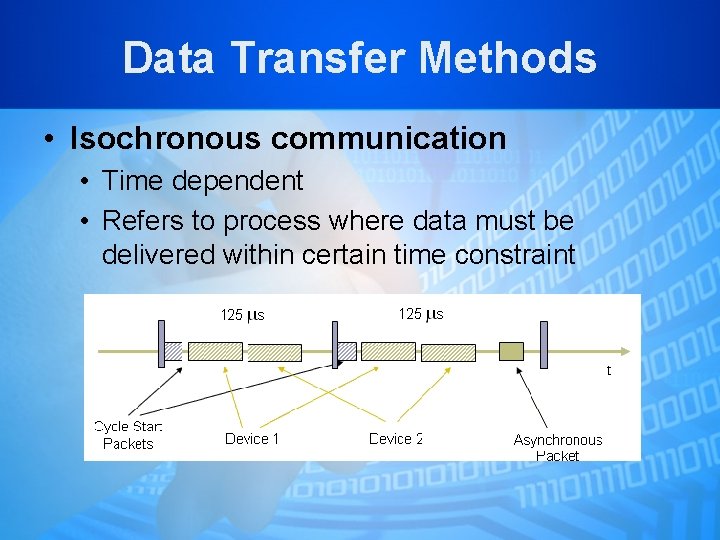 Data Transfer Methods • Isochronous communication • Time dependent • Refers to process where