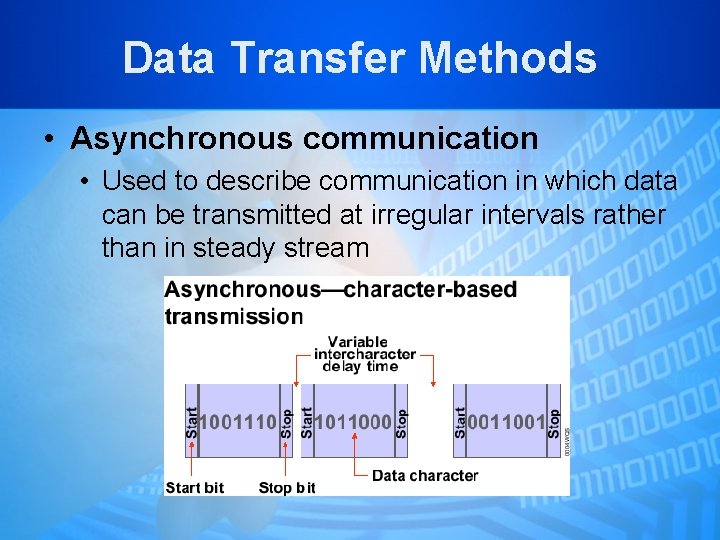 Data Transfer Methods • Asynchronous communication • Used to describe communication in which data