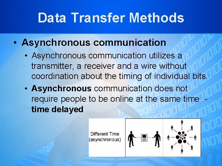 Data Transfer Methods • Asynchronous communication utilizes a transmitter, a receiver and a wire Data Transfer Methods • Asynchronous communication utilizes a transmitter, a receiver and a wire