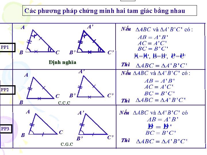 Các phương pháp chứng minh hai tam giác bằng nhau A’ A PP 1