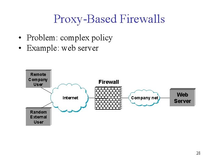 Proxy-Based Firewalls • Problem: complex policy • Example: web server Remote Company User Firewall