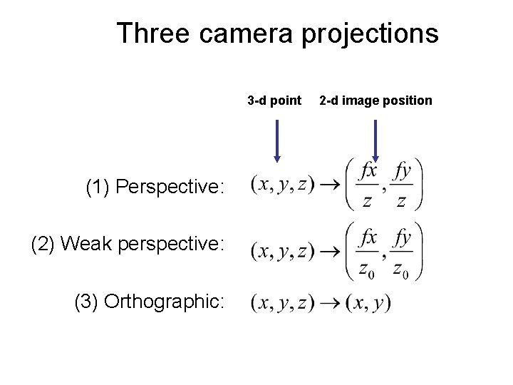Three camera projections 3 -d point (1) Perspective: (2) Weak perspective: (3) Orthographic: 2