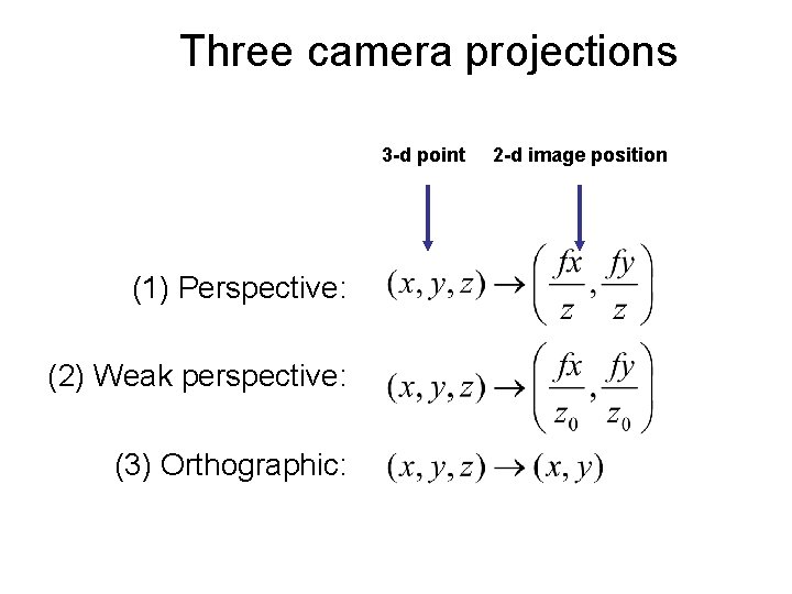 Three camera projections 3 -d point (1) Perspective: (2) Weak perspective: (3) Orthographic: 2 Three camera projections 3 -d point (1) Perspective: (2) Weak perspective: (3) Orthographic: 2