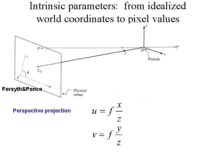 Intrinsic parameters: from idealized world coordinates to pixel values Forsyth&Ponce Perspective projection 