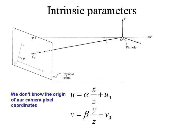 Intrinsic parameters We don’t know the origin of our camera pixel coordinates 